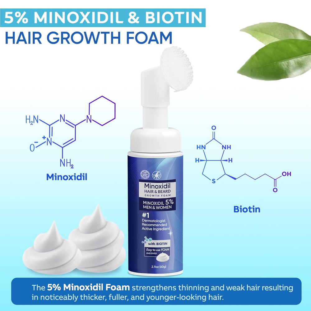 5% Minoxidil Foam for Men and Women, Minoxidil for Men Foam for Hair and Beard, Minoxidil for Women Hair Growth (2 Ounce)