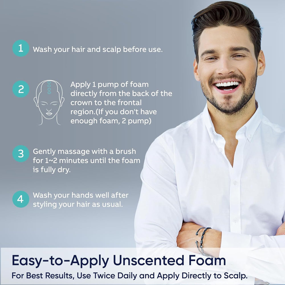 5% Minoxidil Foam for Men and Women, Minoxidil for Men Foam for Hair and Beard, Minoxidil for Women Hair Growth (6 Ounce)